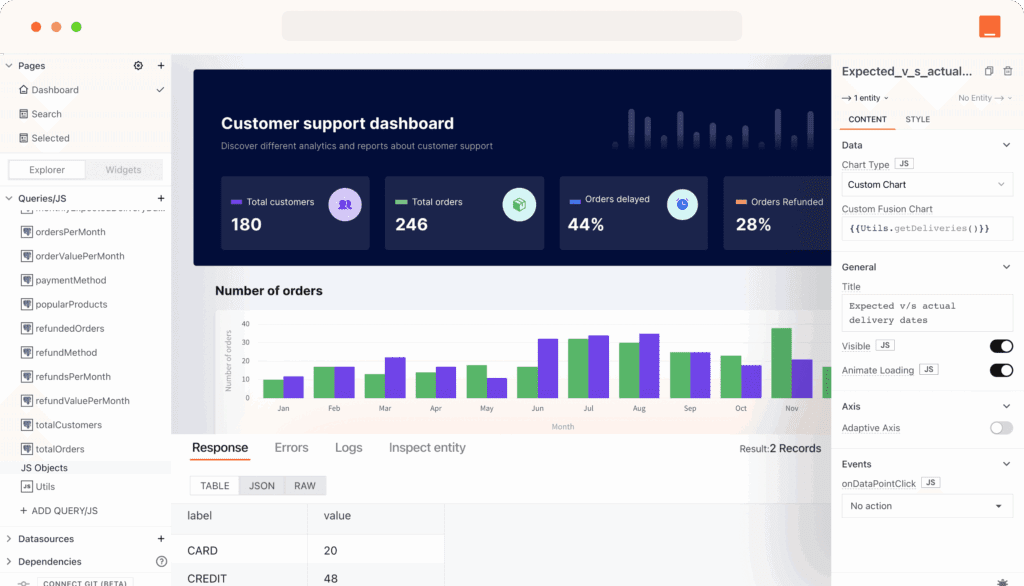 business_dashboard